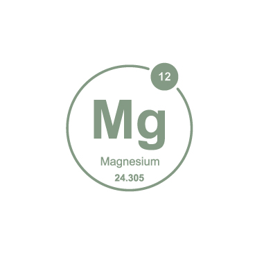 Magnesium (Icon)